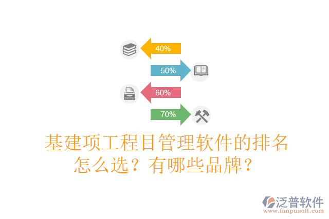 基建項工程目管理軟件的排名怎么選？有哪些品牌？