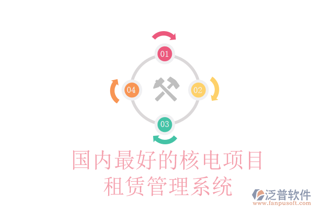 國(guó)內(nèi)最好的核電項(xiàng)目租賃管理系統(tǒng)