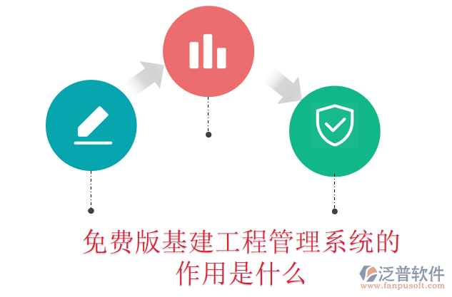 免費(fèi)版基建工程管理系統(tǒng)的作用是什么