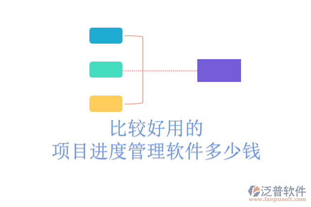 比較好用的項(xiàng)目進(jìn)度管理軟件多少錢