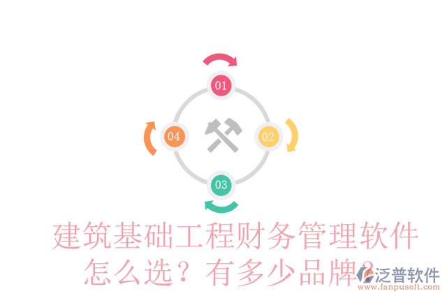 建筑基礎(chǔ)工程財務(wù)管理軟件怎么選？有多少品牌？