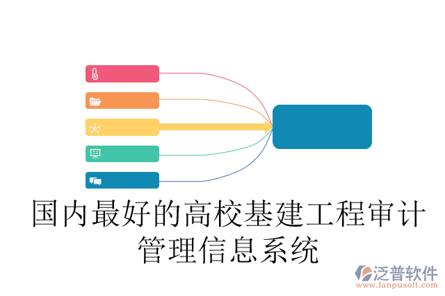 高?；üこ虒徲?jì)管理信息系統(tǒng)