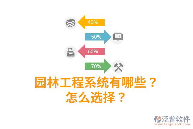 園林工程系統(tǒng)有哪些？怎么選擇？