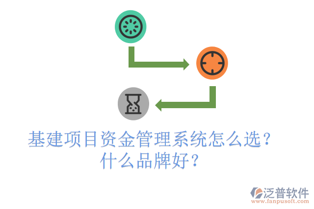 基建項(xiàng)目資金管理系統(tǒng)怎么選？什么品牌好？