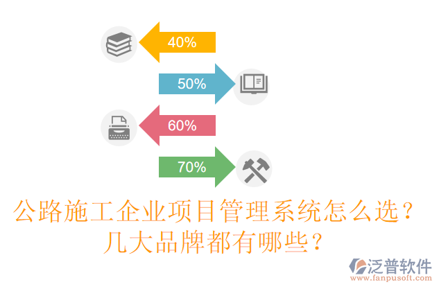 公路施工企業(yè)項目管理系統(tǒng)怎么選？幾大品牌都有哪些？