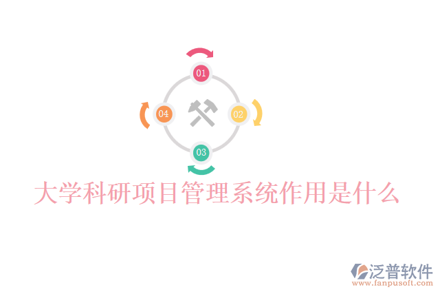 大學(xué)科研項(xiàng)目管理系統(tǒng)作用是什么