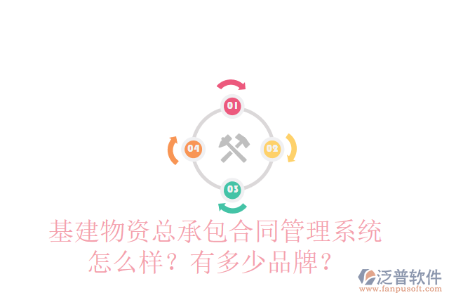 基建物資總承包合同管理系統(tǒng)怎么樣？有多少品牌？