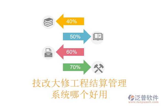 技改大修工程結(jié)算管理系統(tǒng)哪個(gè)好用