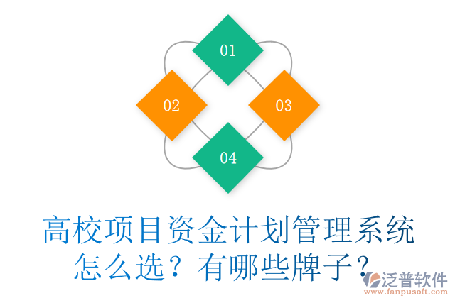 高校項(xiàng)目資金計(jì)劃管理系統(tǒng)怎么選？有哪些牌子？