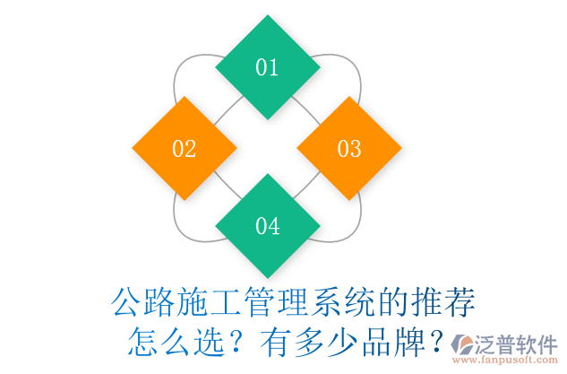 公路施工管理系統(tǒng)的推薦怎么選？有多少品牌？