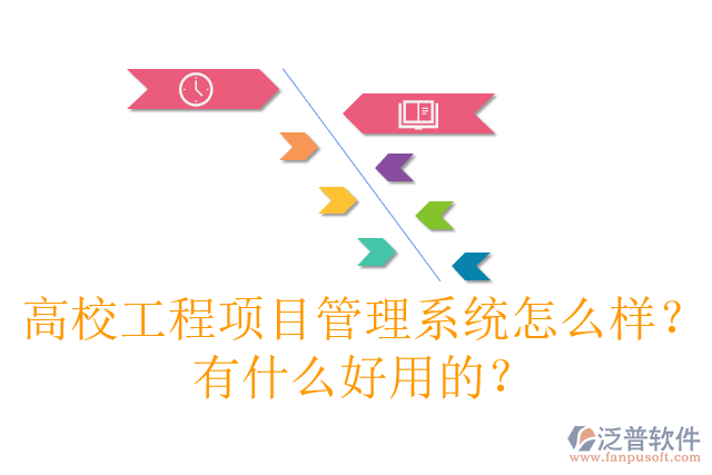 高校工程項目管理系統(tǒng)怎么樣？有什么好用的？