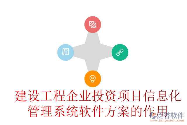 建設(shè)工程企業(yè)投資項(xiàng)目信息化管理系統(tǒng)軟件方案的作用