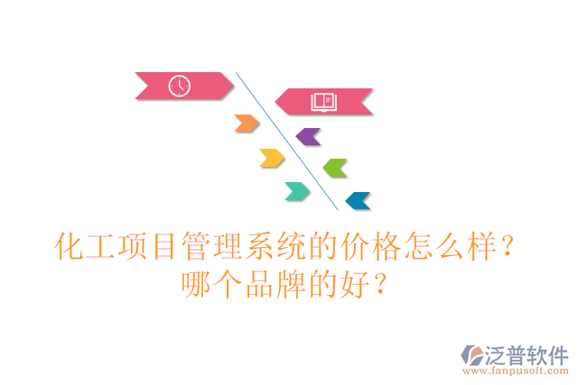 化工項目管理系統(tǒng)的價格怎么樣？哪個品牌的好？