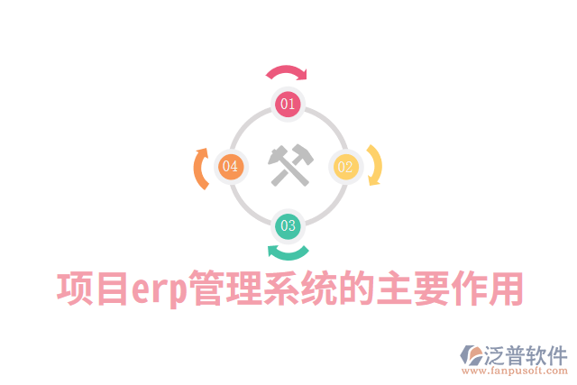 項目erp管理系統(tǒng)的主要作用