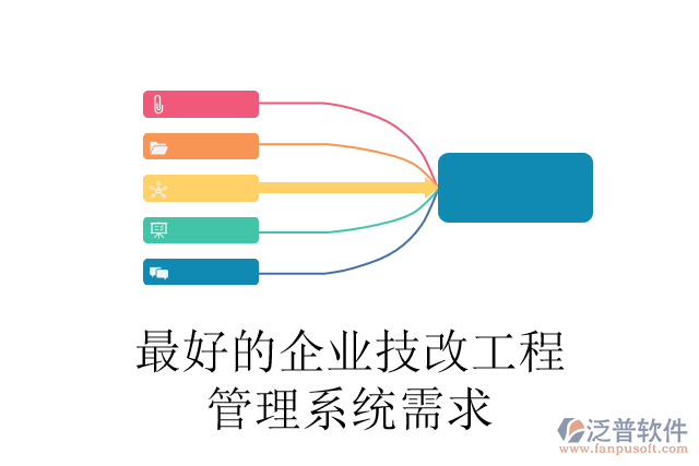 最好的企業(yè)技改工程管理系統(tǒng)需求