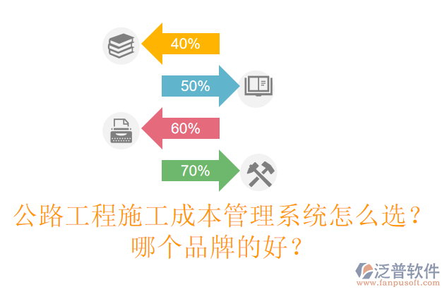 公路工程施工成本管理系統(tǒng)怎么選？哪個(gè)品牌的好？