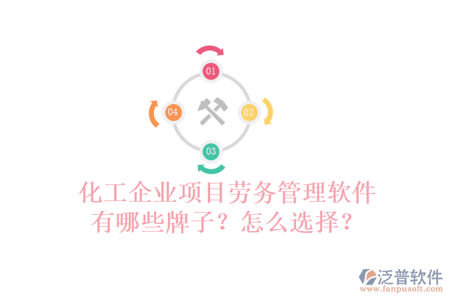 化工企業(yè)項目勞務(wù)管理軟件有哪些牌子？怎么選擇？