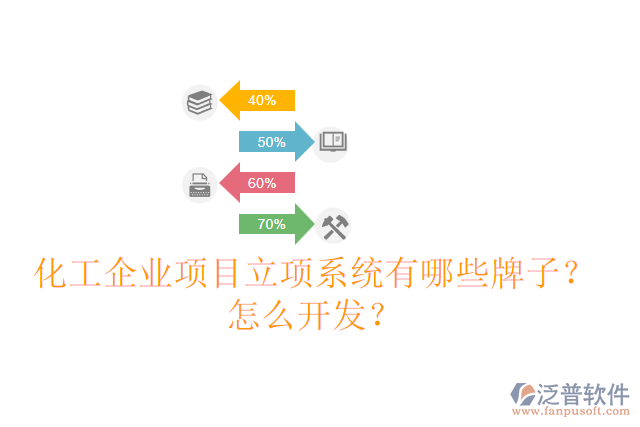 化工企業(yè)項目立項系統(tǒng)有哪些牌子？怎么開發(fā)？