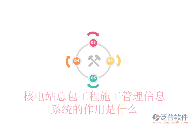 核電站總包工程施工管理信息系統(tǒng)的作用是什么