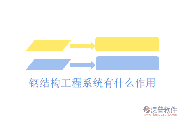 鋼結構工程系統(tǒng)有什么作用