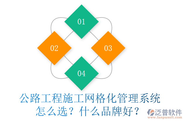 公路工程施工網(wǎng)格化管理系統(tǒng)怎么選？什么品牌好？