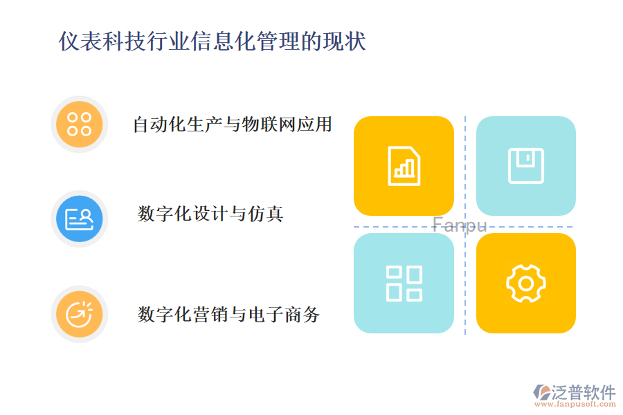 儀表科技行業(yè)信息化管理的現(xiàn)狀