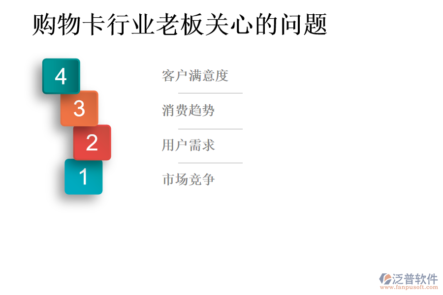 購物卡行業(yè)老板關(guān)心的問題