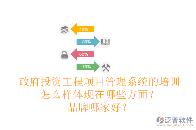 政府投資工程項目管理系統(tǒng)的培訓怎么樣體現(xiàn)在哪些方面？品牌哪家好？