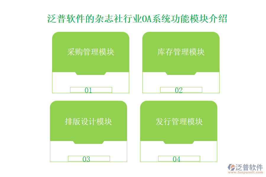 泛普軟件的雜志社行業(yè)OA系統(tǒng)功能模塊介紹