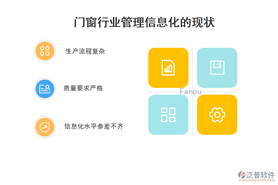 門窗行業(yè)管理信息化的現(xiàn)狀