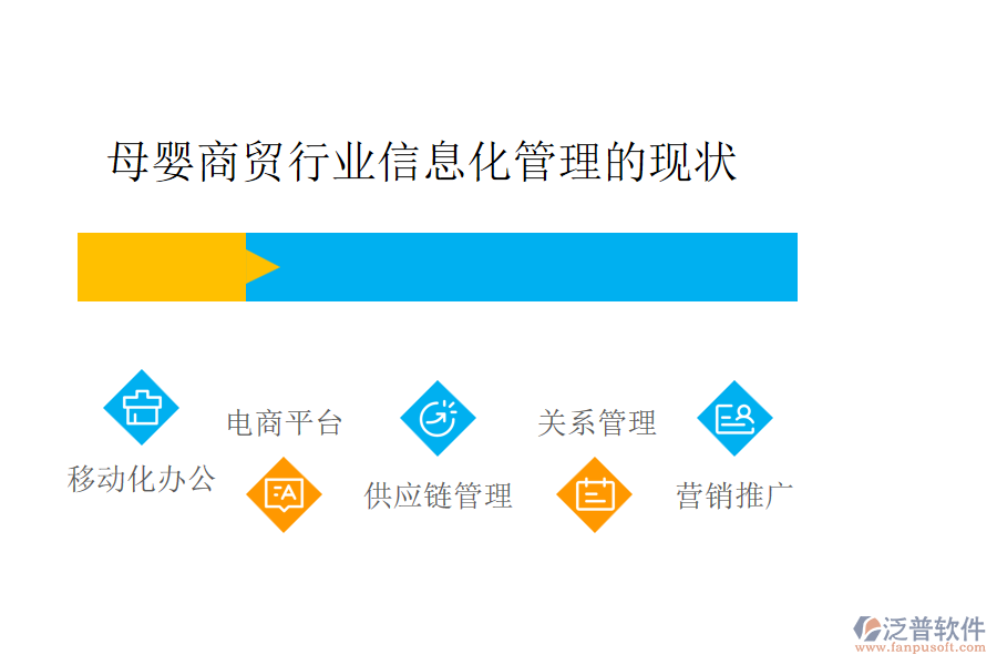 母嬰商貿(mào)行業(yè)信息化管理的現(xiàn)狀