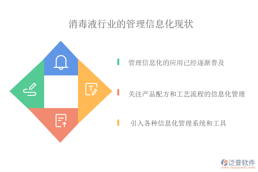 消毒液行業(yè)的管理信息化現(xiàn)狀