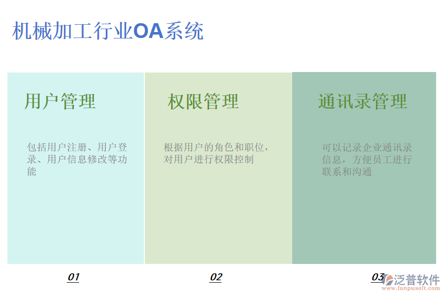 機械加工行業(yè)OA系統(tǒng)