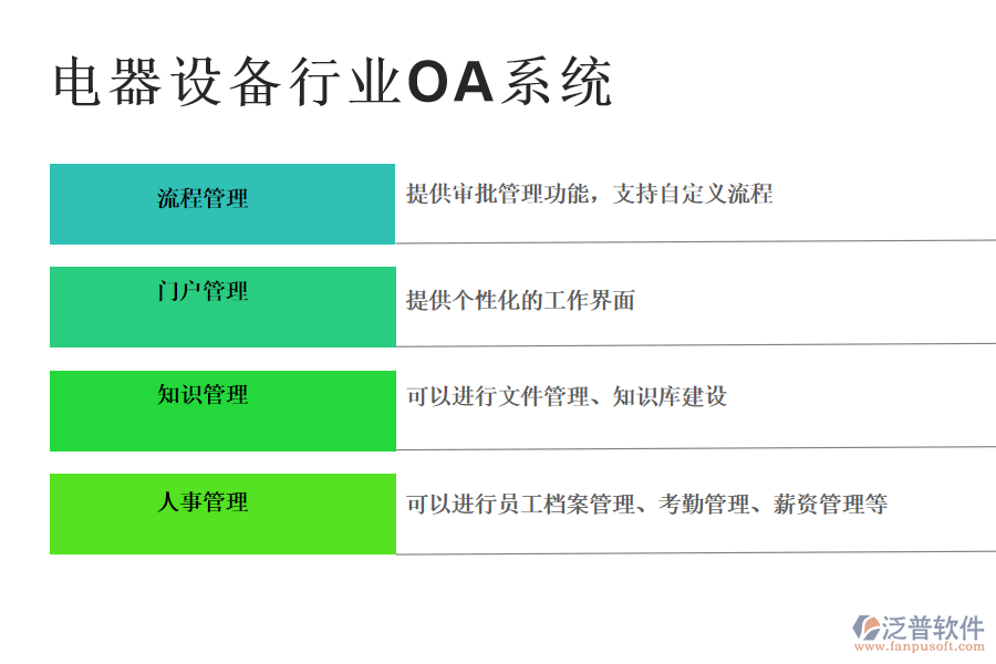 電器設(shè)備行業(yè)OA系統(tǒng)