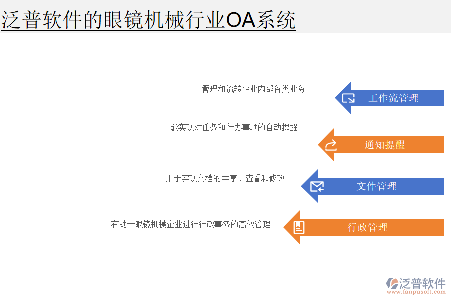 泛普軟件的眼鏡機械行業(yè)OA系統(tǒng)