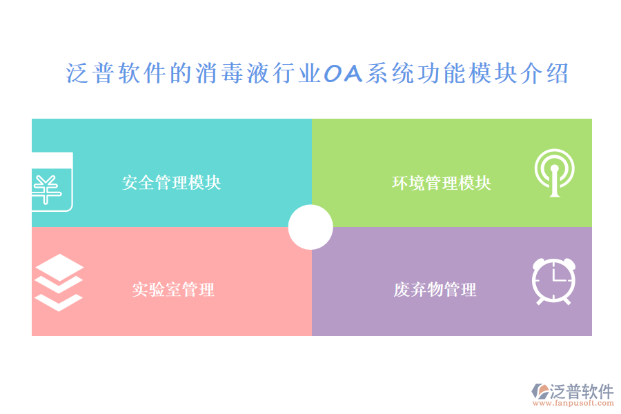 泛普軟件的消毒液行業(yè)OA系統(tǒng)功能模塊介紹