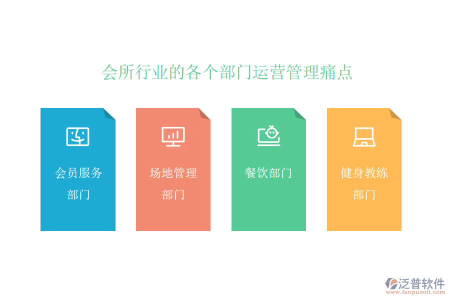 會所行業(yè)的各個部門運營管理痛點