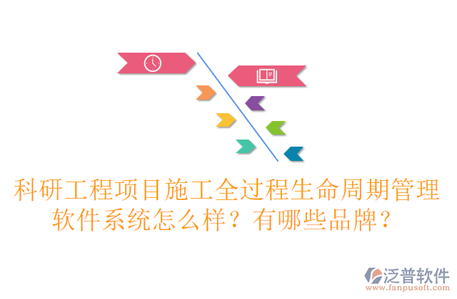科研工程項(xiàng)目施工全過(guò)程生命周期管理軟件系統(tǒng)怎么樣？有哪些品牌？