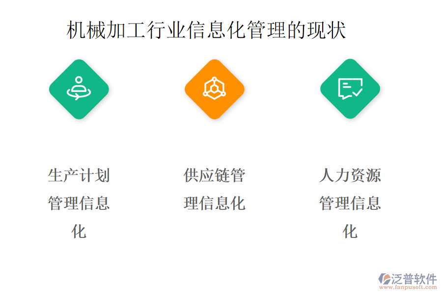 機械加工行業(yè)信息化管理的現(xiàn)狀