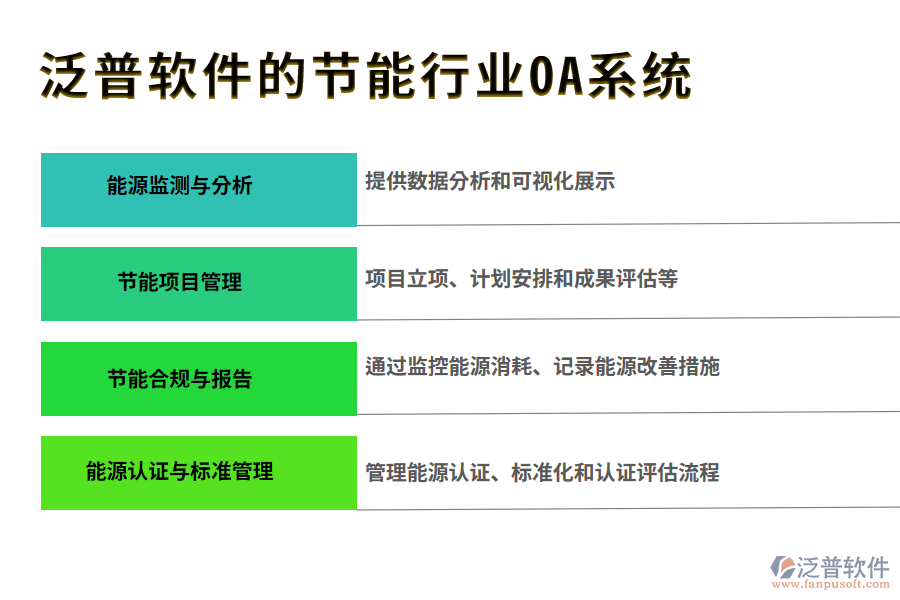 泛普軟件的節(jié)能行業(yè)OA系統(tǒng)的功能模塊介紹