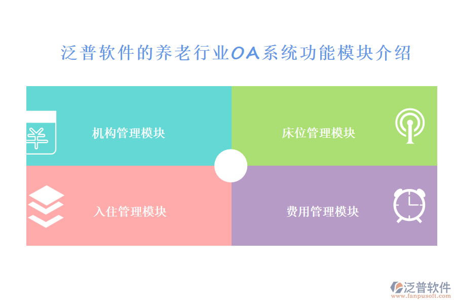 泛普軟件的養(yǎng)老行業(yè)OA系統(tǒng)功能模塊介紹