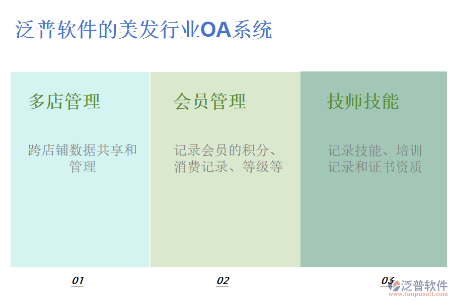 泛普軟件的美發(fā)行業(yè)OA系統(tǒng)