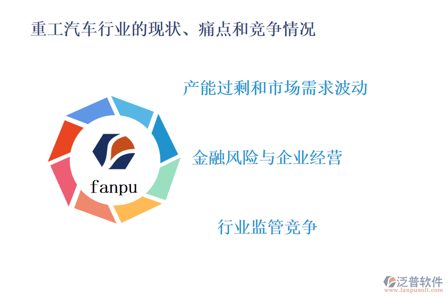 重工汽車行業(yè)的現(xiàn)狀、痛點和競爭情況