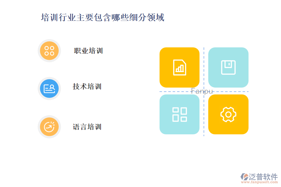 培訓(xùn)行業(yè)主要包含哪些細(xì)分領(lǐng)域