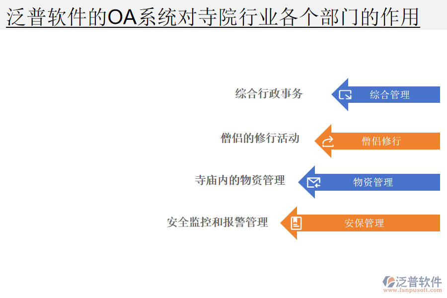 泛普軟件的OA系統(tǒng)對寺院行業(yè)各個部門的作用