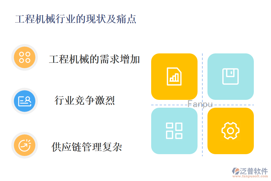 工程機械行業(yè)的現(xiàn)狀、痛點和競爭情況