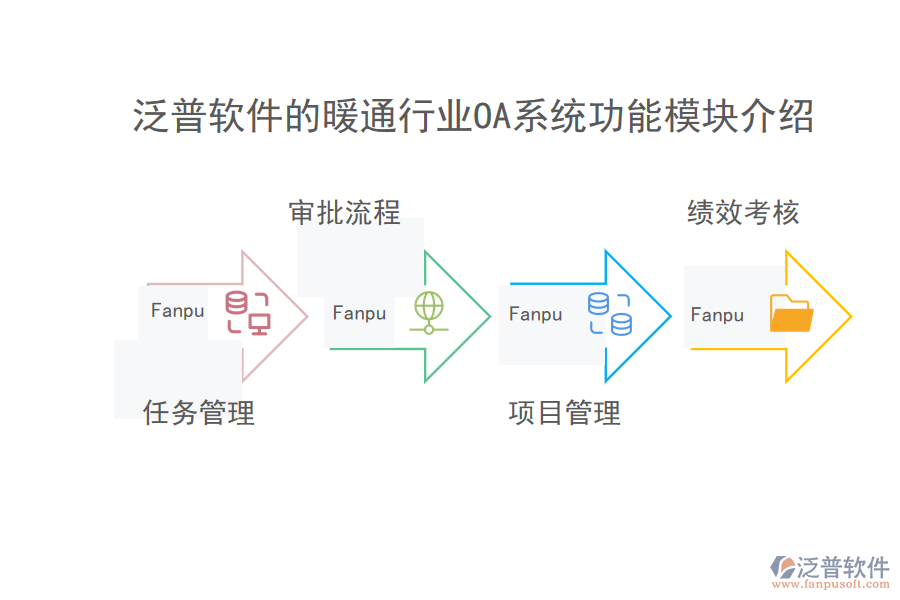 泛普軟件的暖通行業(yè)OA系統(tǒng)功能模塊介紹