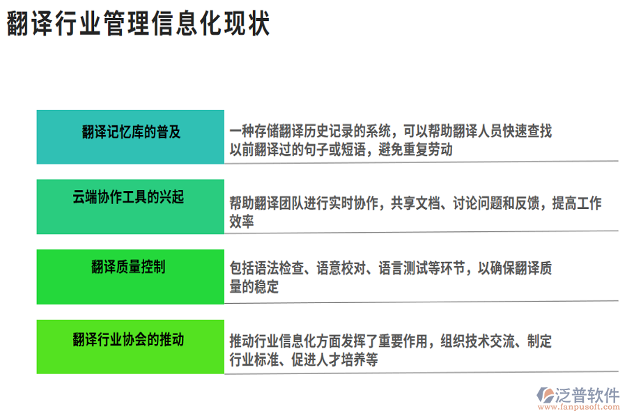 翻譯行業(yè)管理信息化現(xiàn)狀