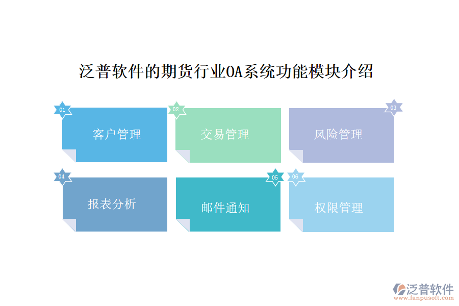 泛普軟件的期貨行業(yè)OA系統(tǒng)功能模塊介紹