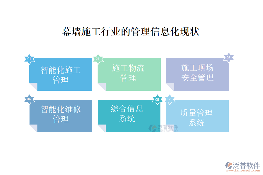 幕墻施工行業(yè)的管理信息化現(xiàn)狀